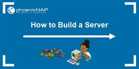 How We Built It: Server.